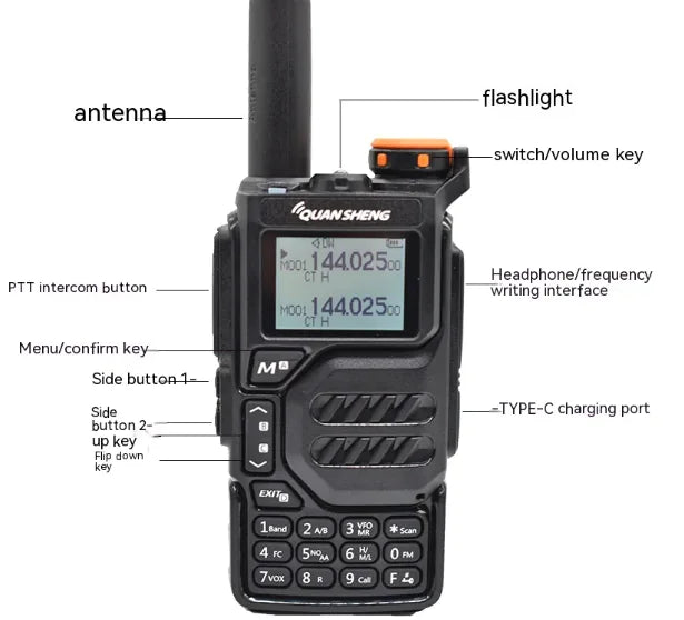 Rugged Multi-Frequency Walkie-Talkie