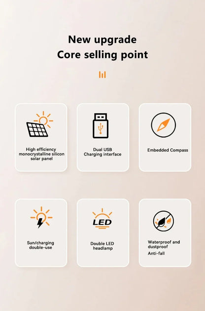 200000mAh Solar Power Bank  Fast Charging Portable Large Capacity Charger Compatible For IOS Android USB-A and USB-C