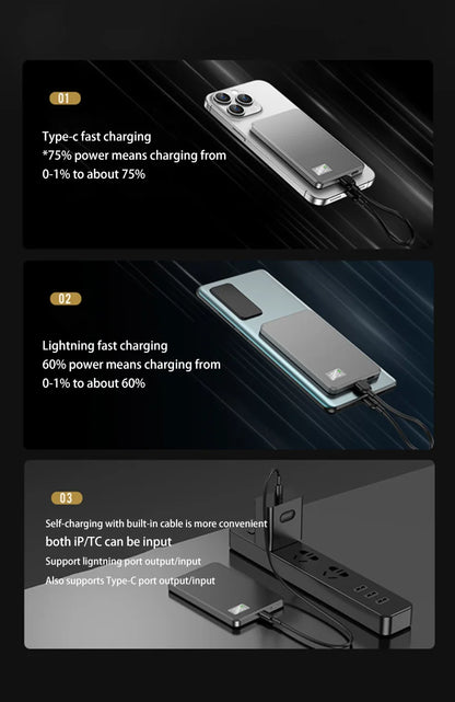 Magnetic Power Bank 50000mAh Ultra 3C Certification Ultra-Thin Wireless Fast Charging Portable Battery Display PD22.5W Universal