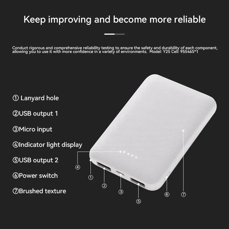 20000mAh Power Bank Fast Charging USB Charger Portable External Battery Pack for Heating Vest Jacket Scarf Socks Glove Equipment