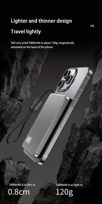 Magnetic Power Bank 50000mAh Ultra 3C Certification Ultra-Thin Wireless Fast Charging Portable Battery Display PD22.5W Universal