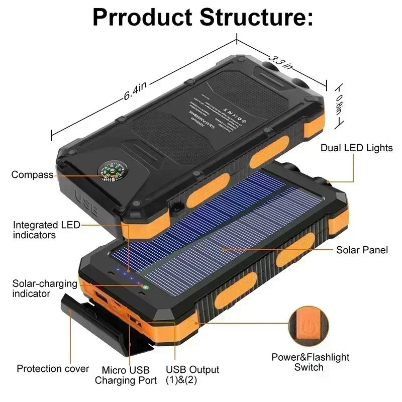 200000mAh Solar Power Bank  Fast Charging Portable Large Capacity Charger Compatible For IOS Android USB-A and USB-C