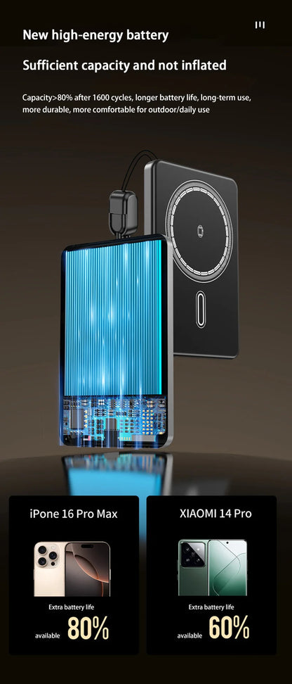 Magnetic Power Bank 50000mAh Ultra 3C Certification Ultra-Thin Wireless Fast Charging Portable Battery Display PD22.5W Universal